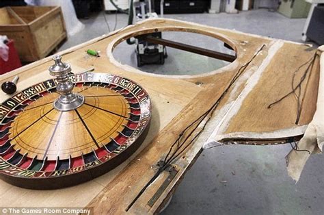 Rigged Roulette: How Crooked Dealers Can Rig .
